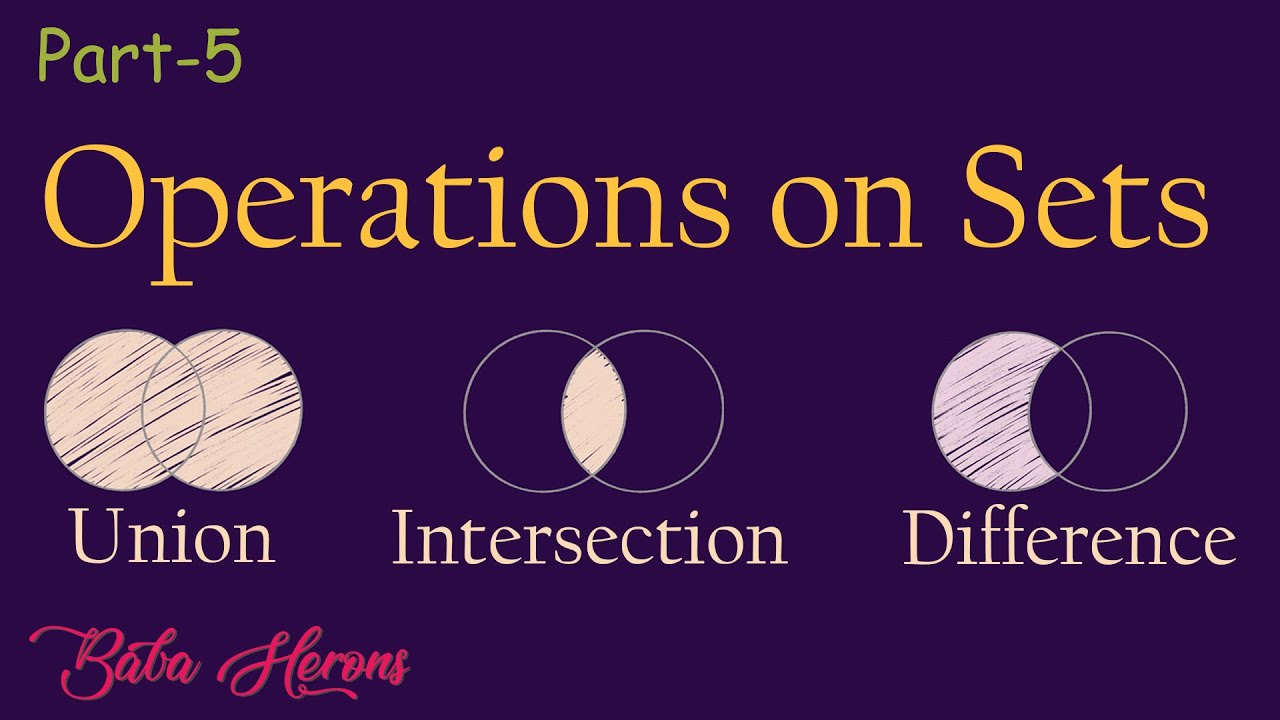 5. Operations On Sets: Union, Intersection, Difference, Disjoint And ...