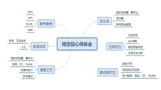 撸空投新手教学 ，一个账号空投1万刀？个人/工作室投资成本，撸毛注意事项。QLQWeb3研习社