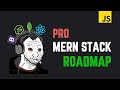 Become a Pro MERN Stack Developer! (Complete Roadmap)