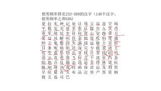 1000个常用汉字发音(The 1000 most frequently used Chinese characters)