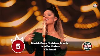 Top 10 Songs Of The Week - December 12, 2020 (Your Choice Top 10)