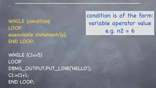 PL17 PL SQL Tutorial WHILE LOOP construct Theory