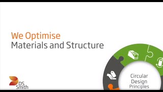 DS Smith's Circular Design Principles - Materials & Structure