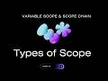 JavaScript Scope Types Explained | Global, Function, Block & Lexical Scope | Part 2