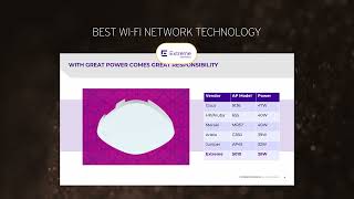 2023 Shortlist - Best Wi-Fi Network Technology - Extreme Networks