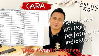 CARA MENENTUKAN KPI #konsultanminimarket #minimarketmandiri #sembako #usaharetail #beritaterkini