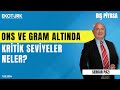 Ons ve gram altında kritik seviyeler neler? | Serdar Pazı | Dış Piyasa