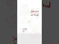 Stop Watching Tutorials - Quick Art Tips #art #sketch #shorts #tutorial #drawingtutorial #anime