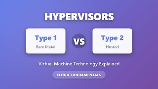 Hypervisors Explained: Type 1 vs Type 2 | Cloud Fundamentals Tutorial