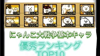 【にゃんこ大戦争】基本キャラ最強ランキング！