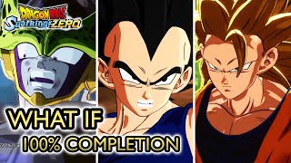 DRAGON BALL: Sparking! ZERO - Complete ·What if· Vegeta Story Gameplay (HQ)