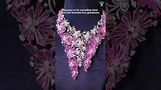 Nominated for Bridal Statement Jewellery of the Year | Abhushan Jewellers