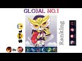 Global No. 1 Natalia gaming style || #soloranking #mlbb #gaming #gameplay #natalia