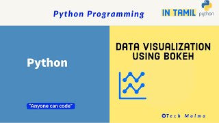 Data Visualization using Bokeh Explained! | Python course for beginners | Techmaima