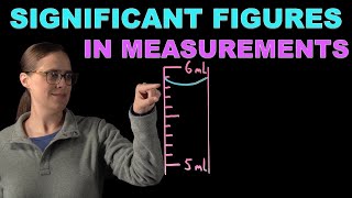 Significant Figures in Measurements