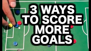 How to become a better striker in football | How to play striker forward | How to score more goals