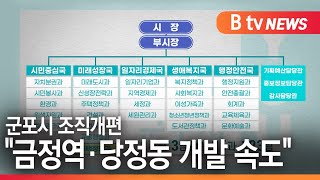 [군포]군포시 조직개편 \