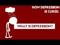 What is depression?...How can depression be cured - Helen M. Farrell