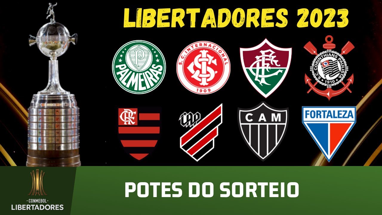 Potes Do Sorteio Da Libertadores 2023 - YouTube