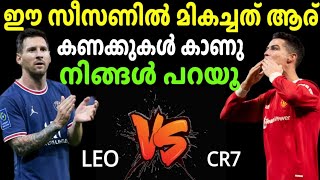 ഈ സീസണിൽ മെസ്സി ആണോ റൊണാൾഡോ ആണോ മികച്ചത്  നിങ്ങൾ പറയും l Messi or Ronaldo l football news