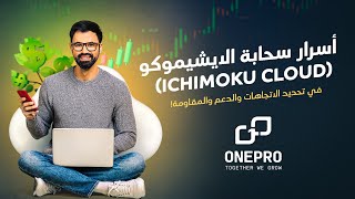 شرح أسرار سحابة الايشيموكو في تحديد مستويات الدعم والمقاومة