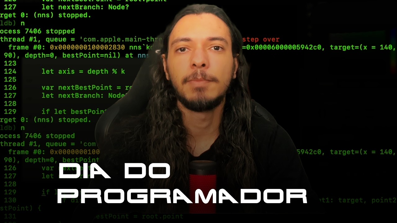 Dia Do Programador Youtube
