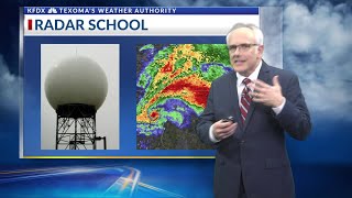 Radar School: Understanding reflectivity