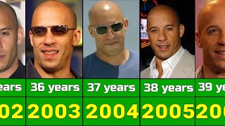 Vin Diesel from 1998 to 2023