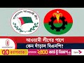 ছাত্র-জনতা আওয়ামী লীগকে আবার সুযোগ দিবে কি? | Politics | BNP | Yunus | Independent TV