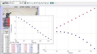 How to Use Logger Pro Video Analysis for Projectile Motion