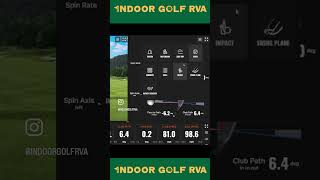 TrackMan in 30 - Shot Analysis