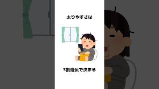 遺伝に関する明日使える雑学part1 #shorts #雑学