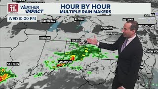 Chilly breeze continues Tuesday overnight with areas of patchy fog possible | WTOL 11 Weather - 3/3
