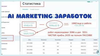 Ai Marketing Заработок. ПАССИВНЫЙ ДОХОД С MarketBot​ ...