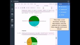 CPLEX Modeling for Python Notebook