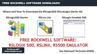 PLCGurus.NET - How To Dowload Rockwell Software FREE!!!