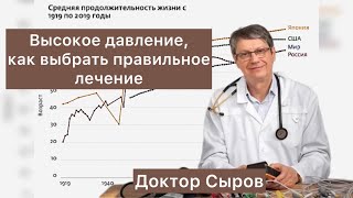 Высокое давление, как выбрать правильное лечение.