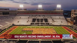 OSU boasts record enrollment: 36,934