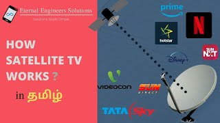 How Satellite TV Works in tamil | Just Information | Dish TV Working | DTH vs OTT | EES