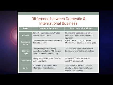 Difference Between Domestic & International Business - YouTube