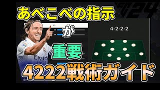 【FC24】カウンターが好きな人必見！！4222戦術ガイド！！