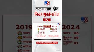 Jalgaon Vidhan Sabha Election 2024 | जळगावात दोन निवडणुकांमधील फरक काय ? | tv9 Marathi