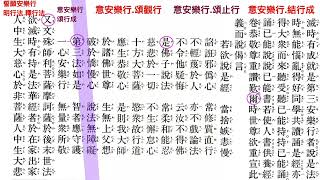 安樂行品第十四《妙法蓮華經》讀誦 plus 科判