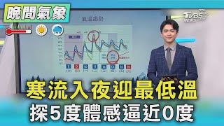 寒流入夜迎最低溫 探5度體感逼近0度｜氣象主播 吳軒彤｜TVBS氣象站｜TVBS新聞20250208 @TVBSNEWS01