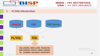 Oracle PL SQL Regular Session #1