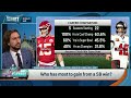 Brock Purdy & Jimmy G have the most to gainlose from a 49ers SBLVII win  NFL  FIRST THINGS FIRST