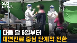 재택 치료 체계, 6월부터 '대면 진료 중심' 단계적 전환 / SBS