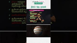 வியாழன் கொள் பற்றிய ஒரு பார்வை by Tamil