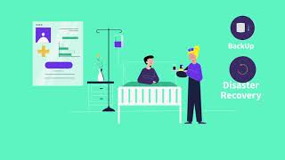 Cutting-edge data protection for cutting-edge care