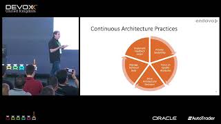 Making Software Architecture Continuous by EOIN WOODS